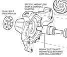 Technical illustration  exploded ziew of a racing water pump